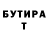 Бутират BDO 33% Viking Monkey